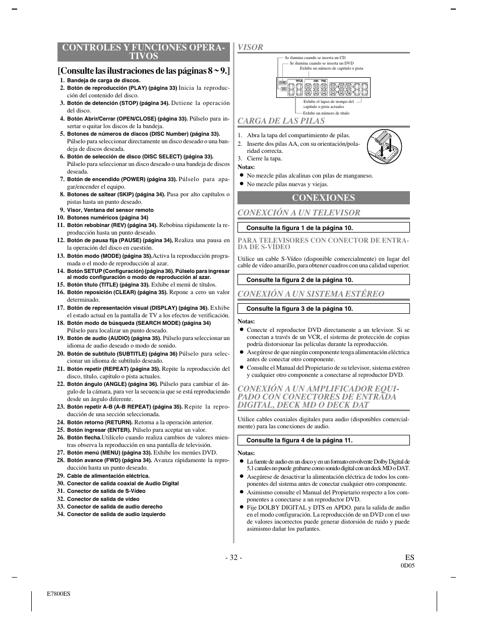 Conexiones, Visor carga de las pilas, Conexción a un televisor | Conexión a un sistema estéreo | Sylvania DVL500A User Manual | Page 32 / 40