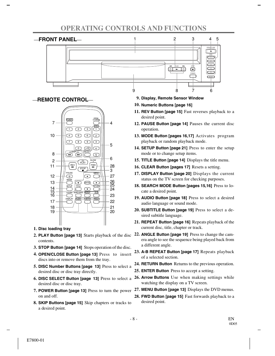 Operating controls and functions, Remote control, Front panel | Sylvania DVL500A User Manual | Page 8 / 40