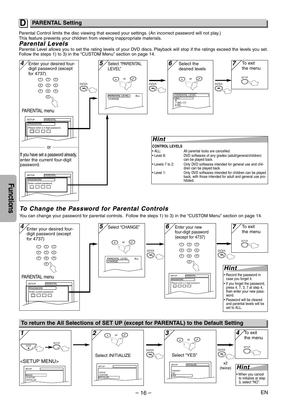 Functions, 4hint hint, Hint | Parental arental le le vels vels, Parental setting | Sylvania SSD204 User Manual | Page 16 / 20