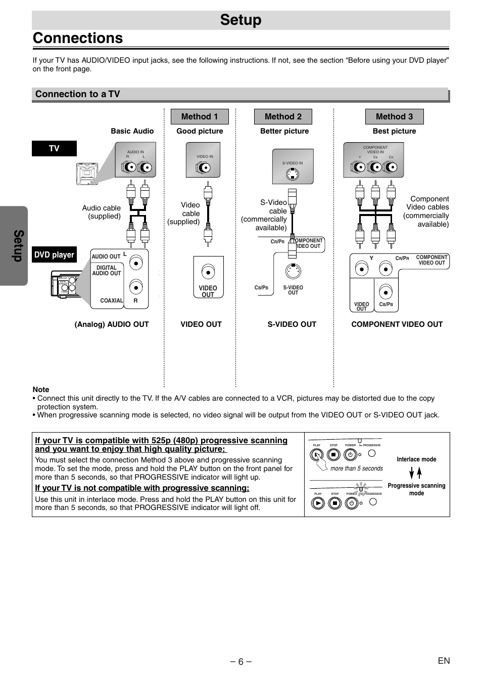 Connections, Setup, Connection to a tv | Tv method 1, Method 2 method 3, Dvd player, Analog) audio out video out, Good picture basic audio | Sylvania SSD204 User Manual | Page 6 / 20