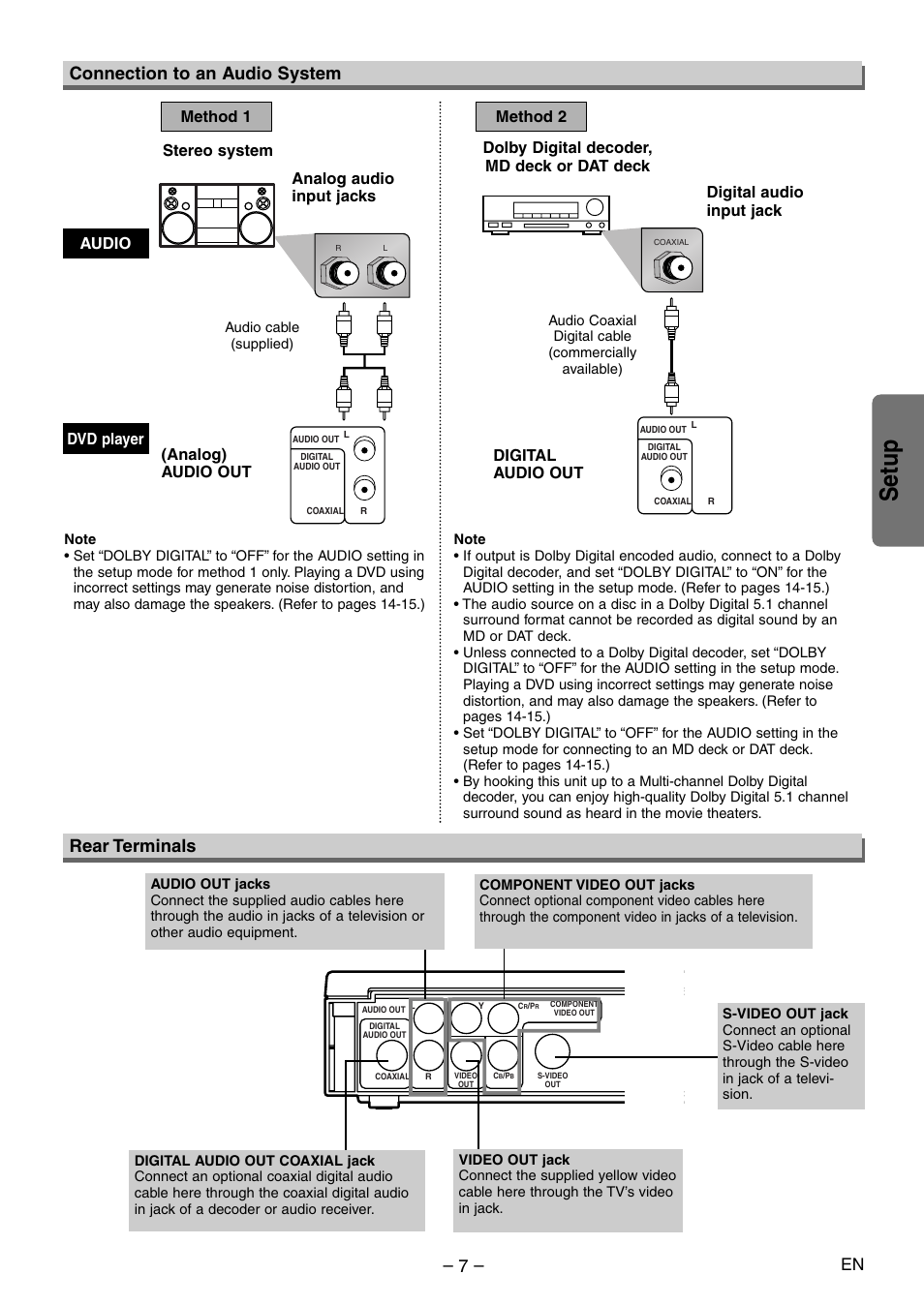 Setup, Rear terminals, Connection to an audio system | Stereo system, Dolby digital decoder, md deck or dat deck | Sylvania SSD204 User Manual | Page 7 / 20