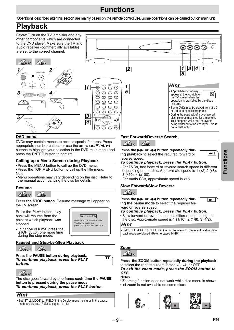 Playback, Functions, Hint | 5hint hint, 1hint hint | Sylvania SSD204 User Manual | Page 9 / 20