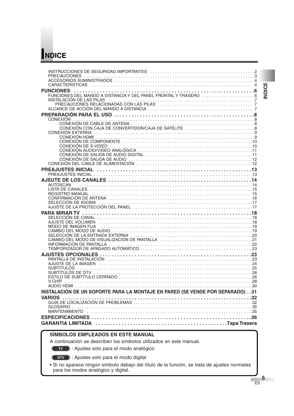 Ndice | Sylvania 6842THG User Manual | Page 43 / 78