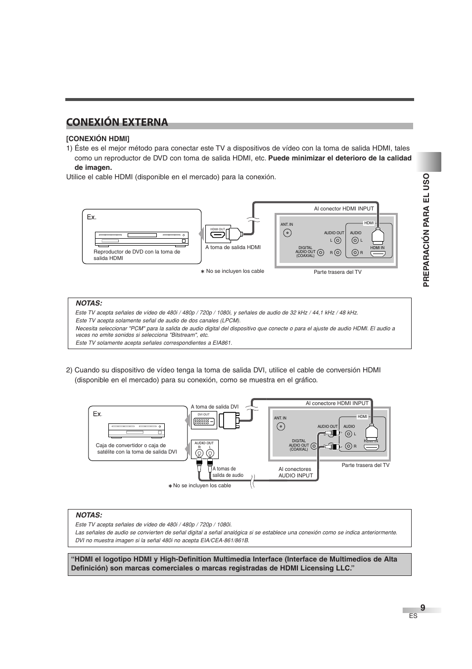 Conexión externa, Prep ara ción p ara el uso, Notas | Sylvania 6842THG User Manual | Page 47 / 78