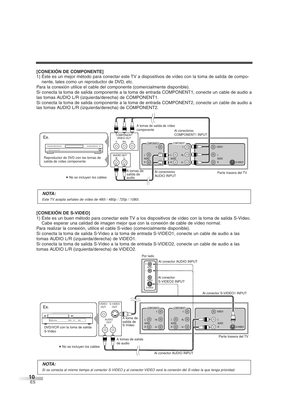 Nota | Sylvania 6842THG User Manual | Page 48 / 78