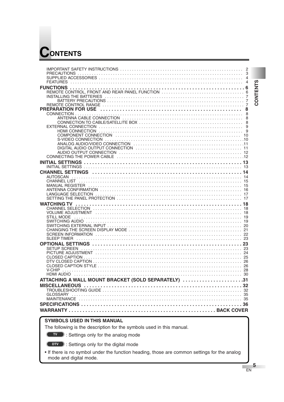 Ontents | Sylvania 6842THG User Manual | Page 5 / 78