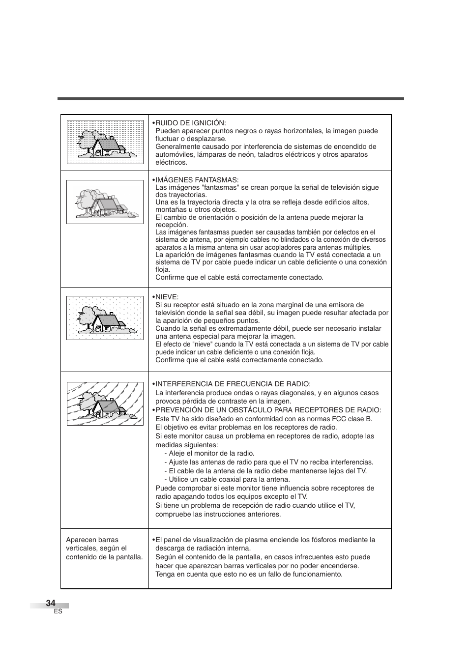 Sylvania 6842THG User Manual | Page 72 / 78