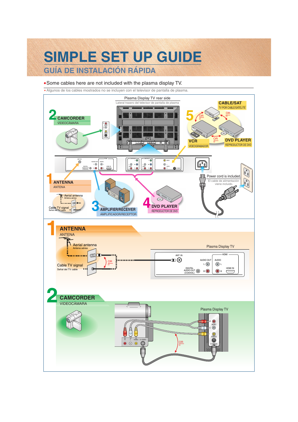 6842thg_qg.pdf, Simple set up guide, Guía de instalación rápida | Antenna, Camcorder | Sylvania 6842THG User Manual | Page 77 / 78