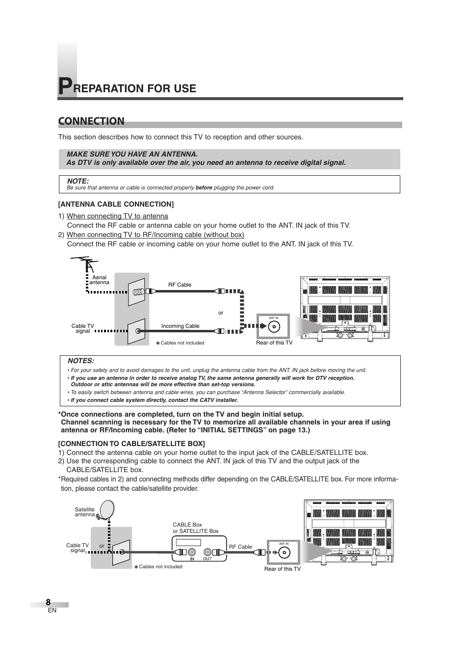 Reparation for use, Connection | Sylvania 6842THG User Manual | Page 8 / 78
