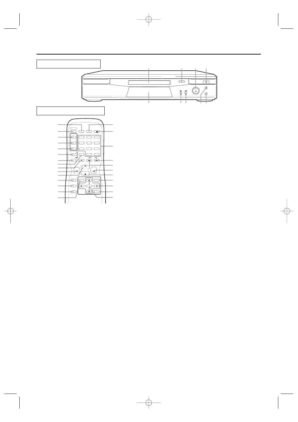 Controles de operación y funciones, Panel delantero mando a distancia | Sylvania SRDV100 User Manual | Page 29 / 32