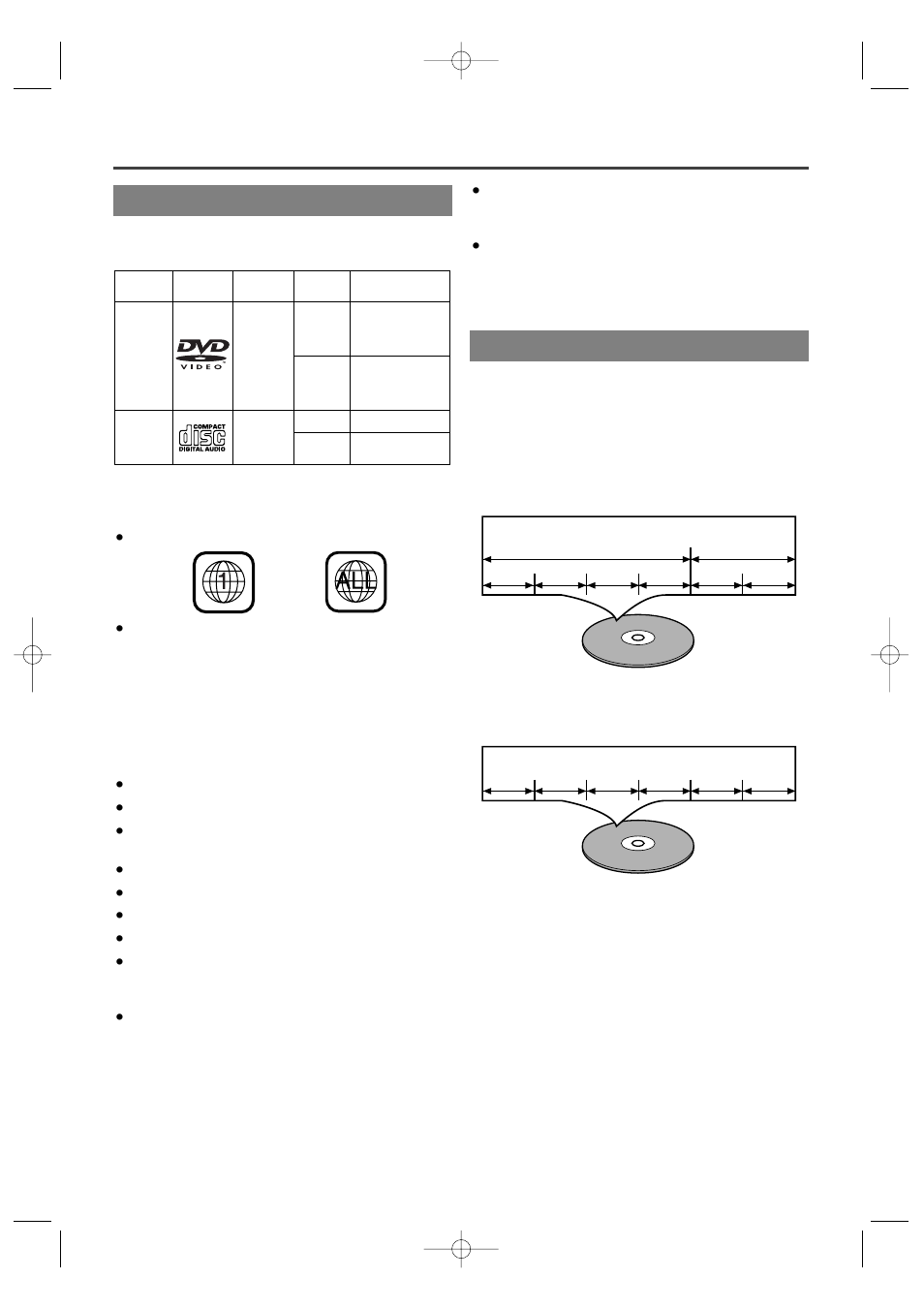 About the discs, Playable discs, Disc types | Sylvania SRDV100 User Manual | Page 7 / 32