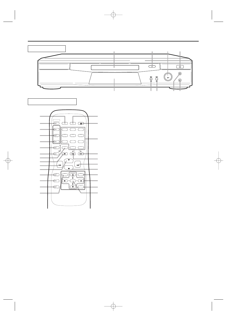 Operating controls and functions, Front panel remote control | Sylvania SRDV100 User Manual | Page 8 / 32