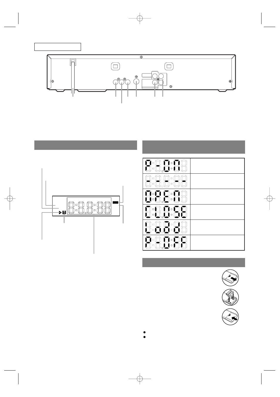 Rear view | Sylvania SRDV100 User Manual | Page 9 / 32