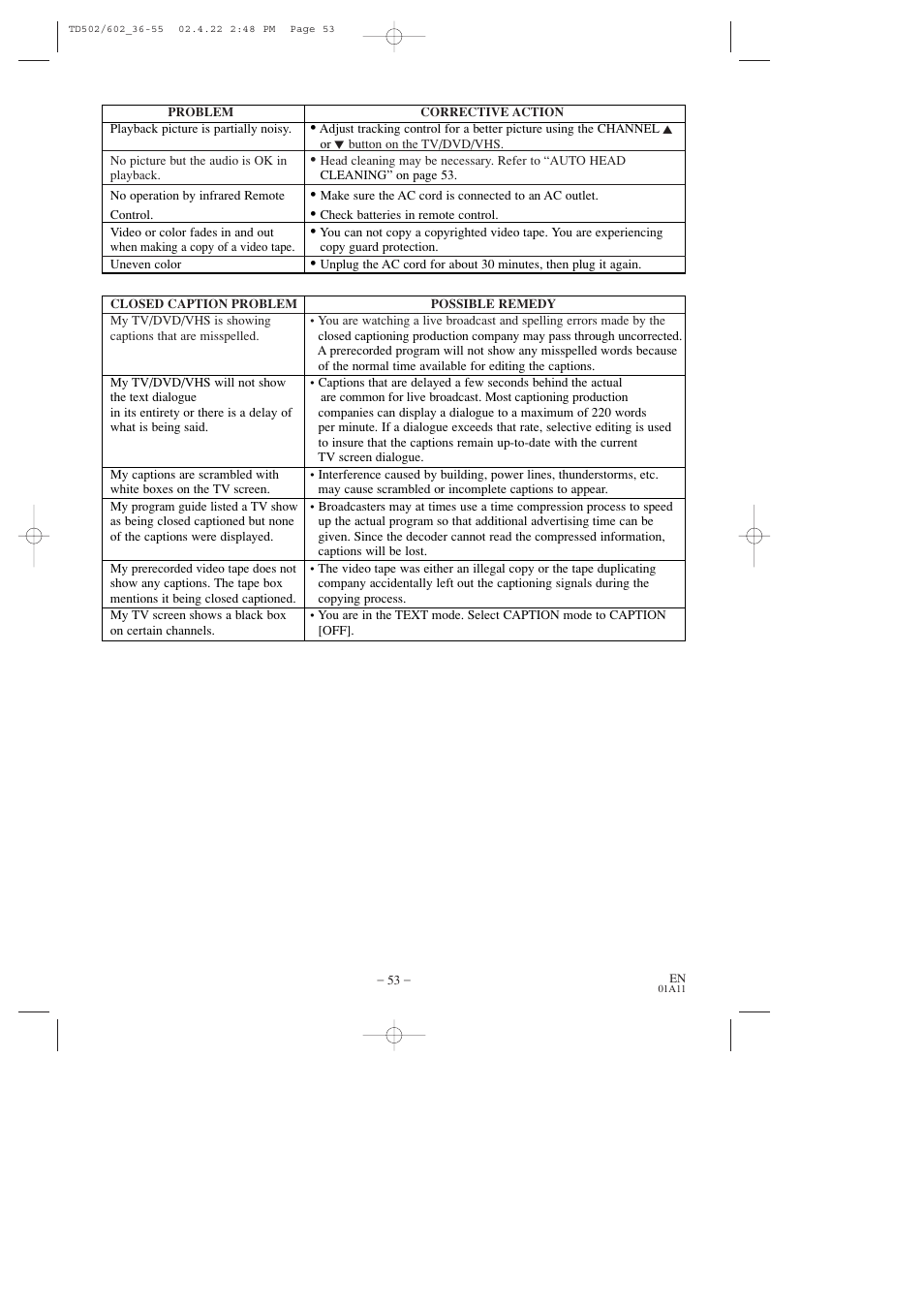 Sylvania SSC727C User Manual | Page 53 / 64