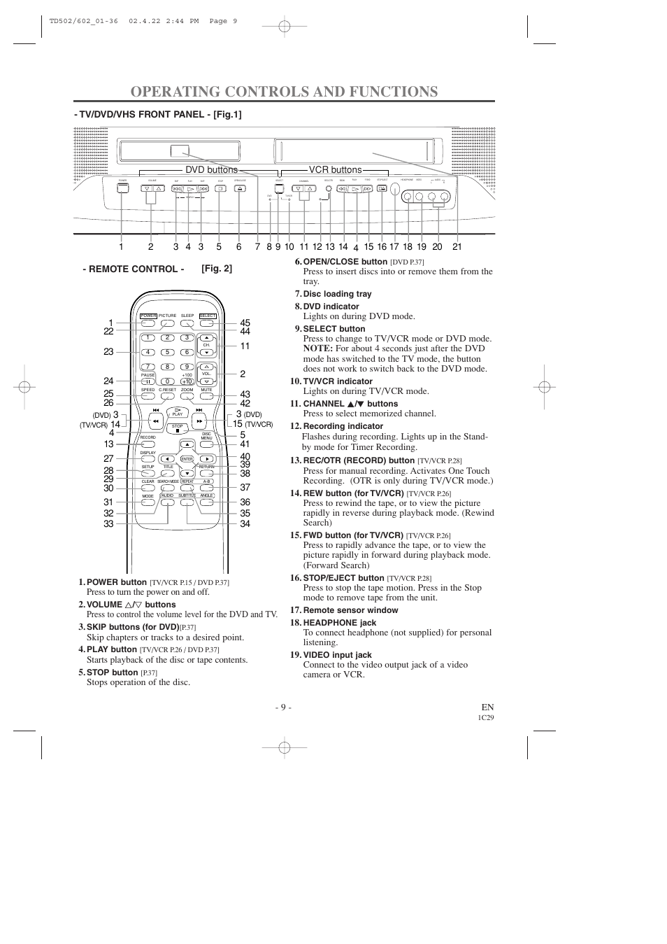 Operating controls and functions | Sylvania SSC727C User Manual | Page 9 / 64
