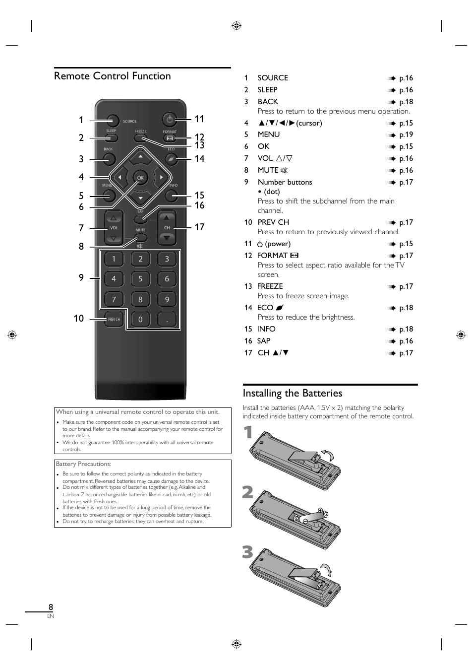 Remote control function, Installing the batteries | Sylvania LC190SL1 User Manual | Page 16 / 120