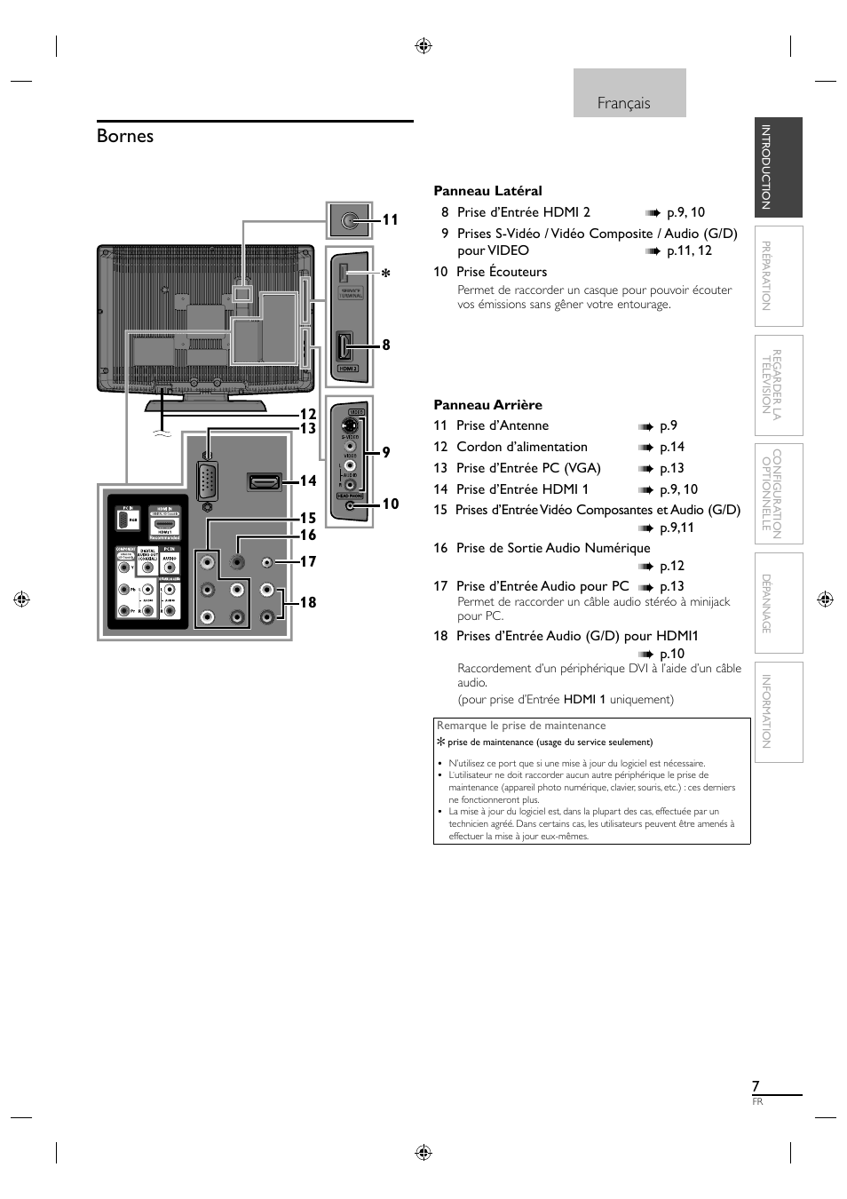 Bornes, Français | Sylvania LC190SL1 User Manual | Page 52 / 120