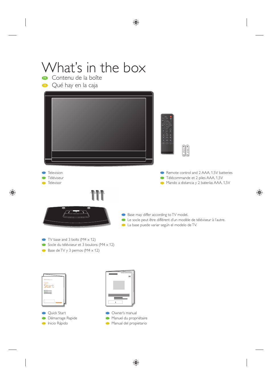What’s in the box, Contenu de la boîte, Qué hay en la caja | Sylvania LC190SL1 User Manual | Page 6 / 120