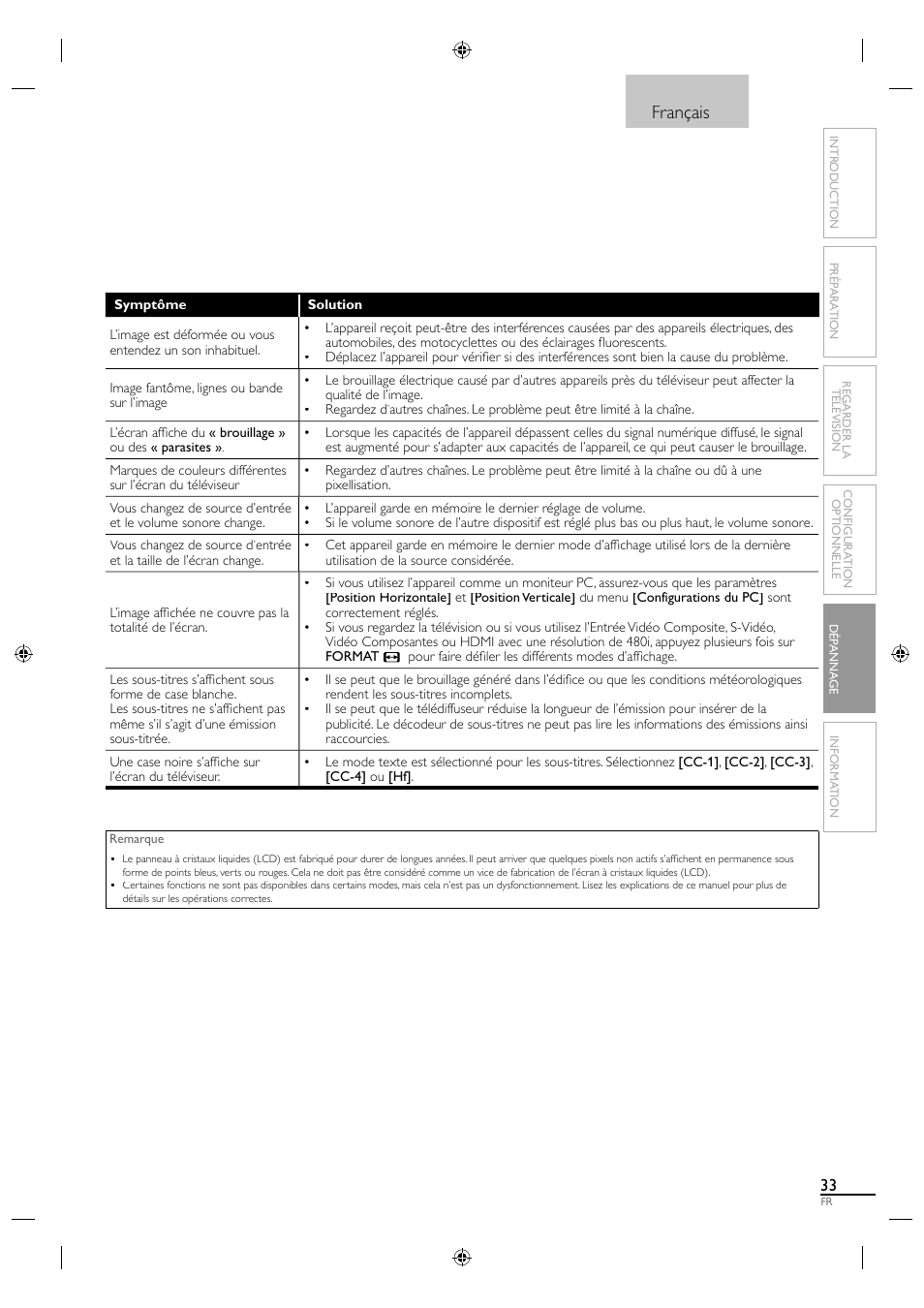 Français | Sylvania LC190SL1 User Manual | Page 78 / 120