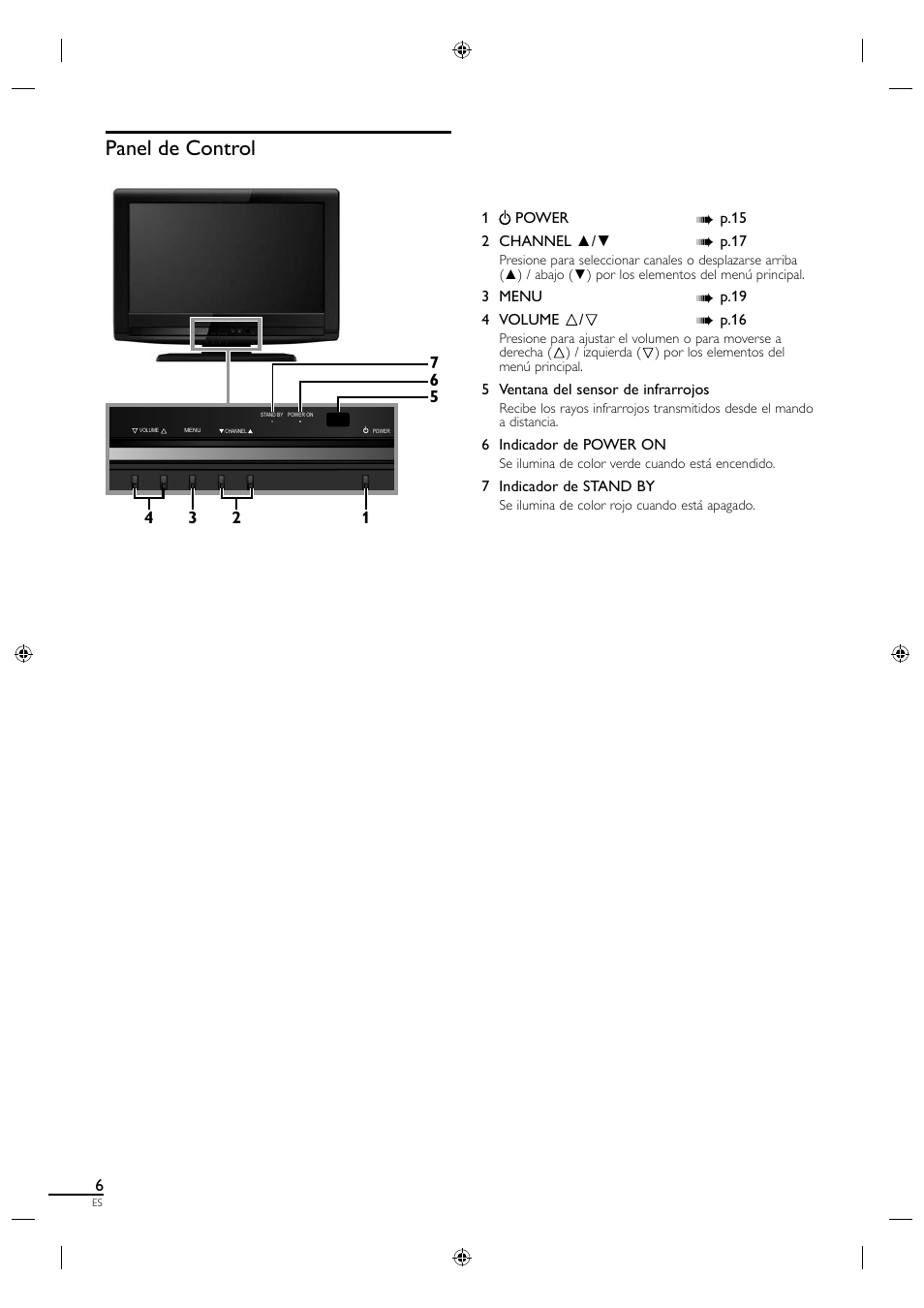 Panel de control | Sylvania LC190SL1 User Manual | Page 88 / 120