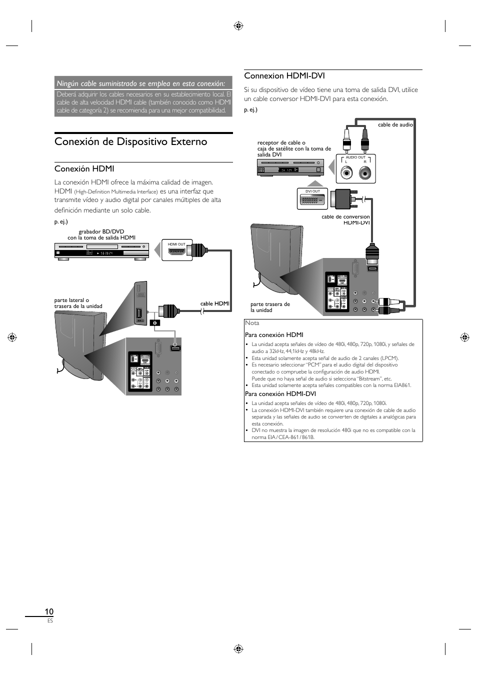 Conexión de dispositivo externo, Conexión hdmi, Connexion hdmi-dvi | Sylvania LC190SL1 User Manual | Page 92 / 120