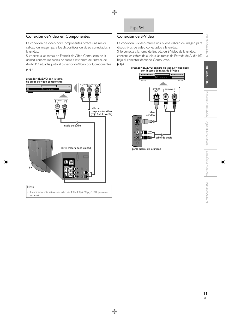 Español, Conexión de vídeo en componentes, Conexión de s-video | Sylvania LC190SL1 User Manual | Page 93 / 120