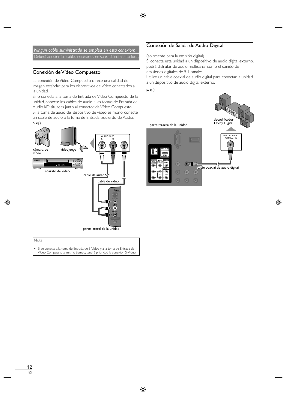 Conexión de vídeo compuesto, Conexión de salida de audio digital | Sylvania LC190SL1 User Manual | Page 94 / 120