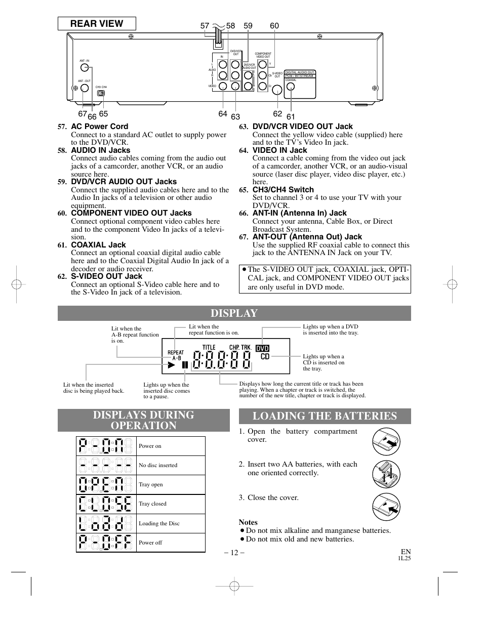 Rear view | Sylvania DVC800CC User Manual | Page 12 / 42