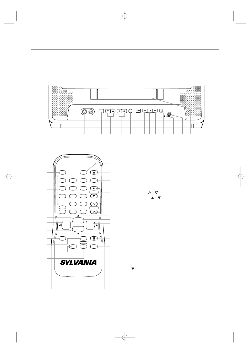 Operating controls and functions | Sylvania SRC2213E User Manual | Page 7 / 32