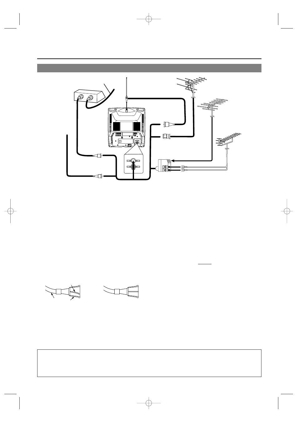 Preparation for use, Antenna/cable connections, Vhf/uhf combined antenna | Cable without converter/ descrambler box, Vhf/uhf separate antennas | Sylvania SRC2213E User Manual | Page 9 / 32