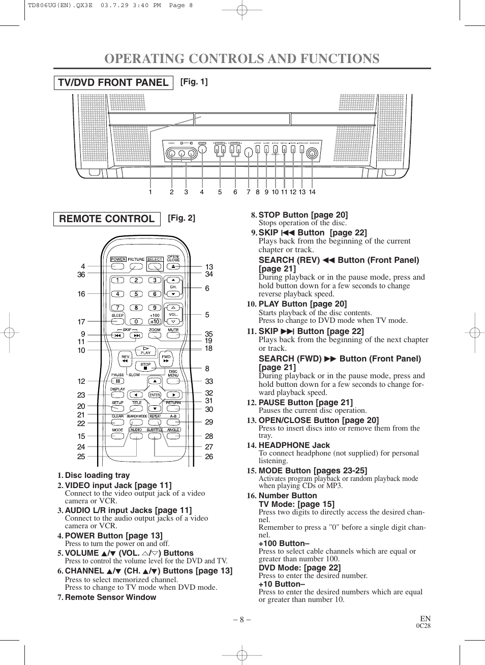 Operating controls and functions, Tv/dvd front panel remote control | Sylvania 6519VD User Manual | Page 8 / 34