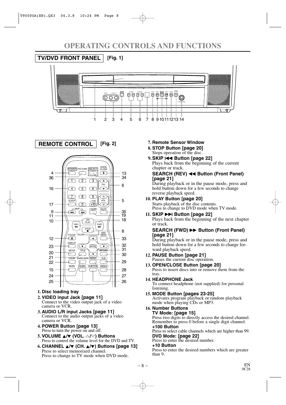 Operating controls and functions, Tv/dvd front panel remote control, Page 20 | Page 21, Pages 23-25, Page 15, Page 22, Fig. 2] [fig. 1, Page 11, Page 13 | Sylvania 6520FDE User Manual | Page 8 / 34