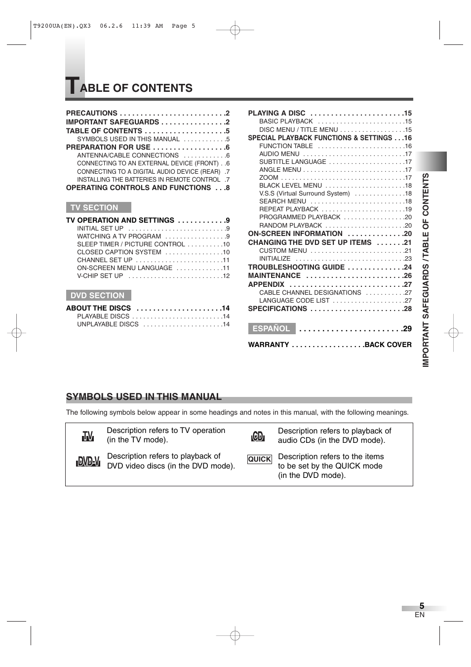 Able of contents | Sylvania 6520FDG User Manual | Page 5 / 36