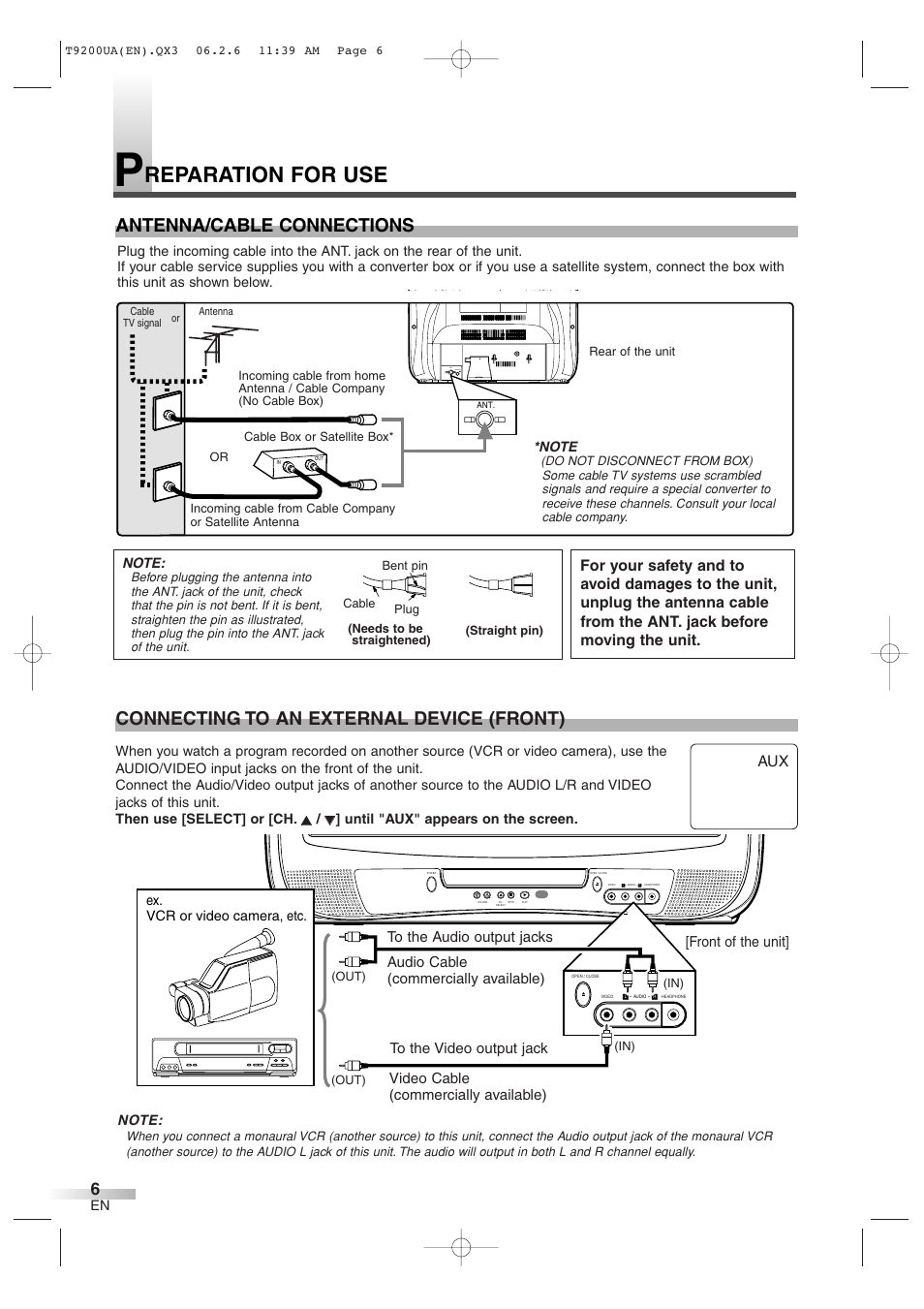 Reparation for use, Antenna/cable connections, Connecting to an external device (front) | Sylvania 6520FDG User Manual | Page 6 / 36