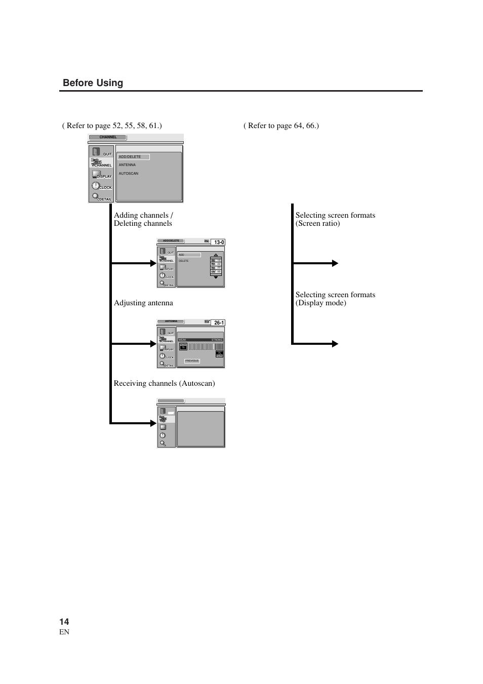 Before using, 1a23 | Sylvania SRZ3000 User Manual | Page 14 / 108