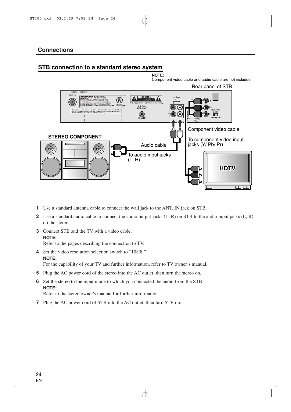 Sylvania SRZ3000 User Manual | Page 24 / 108