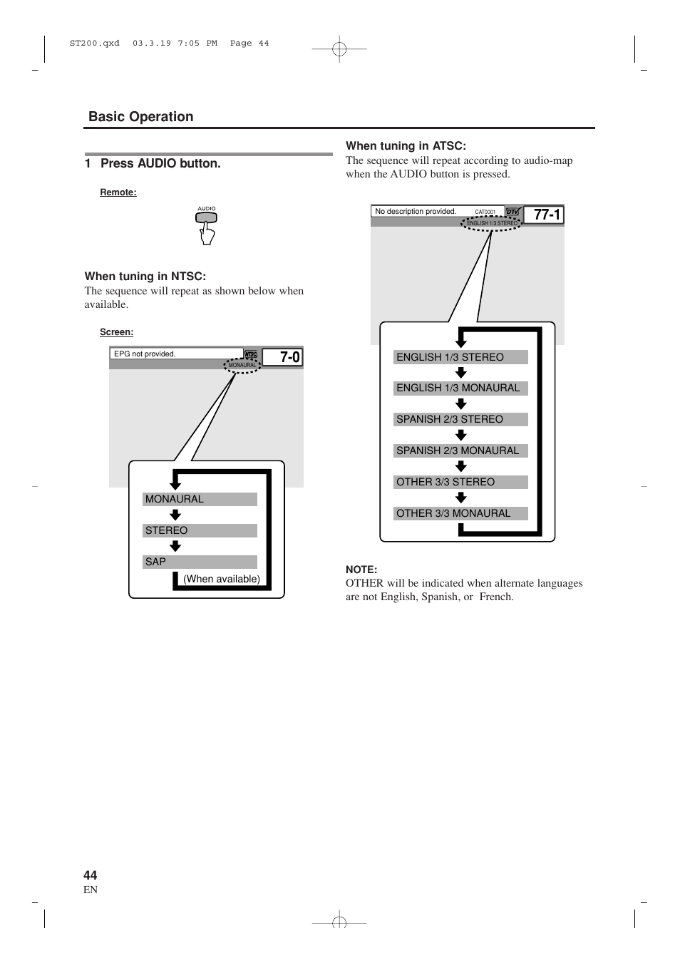 Basic operation | Sylvania SRZ3000 User Manual | Page 44 / 108