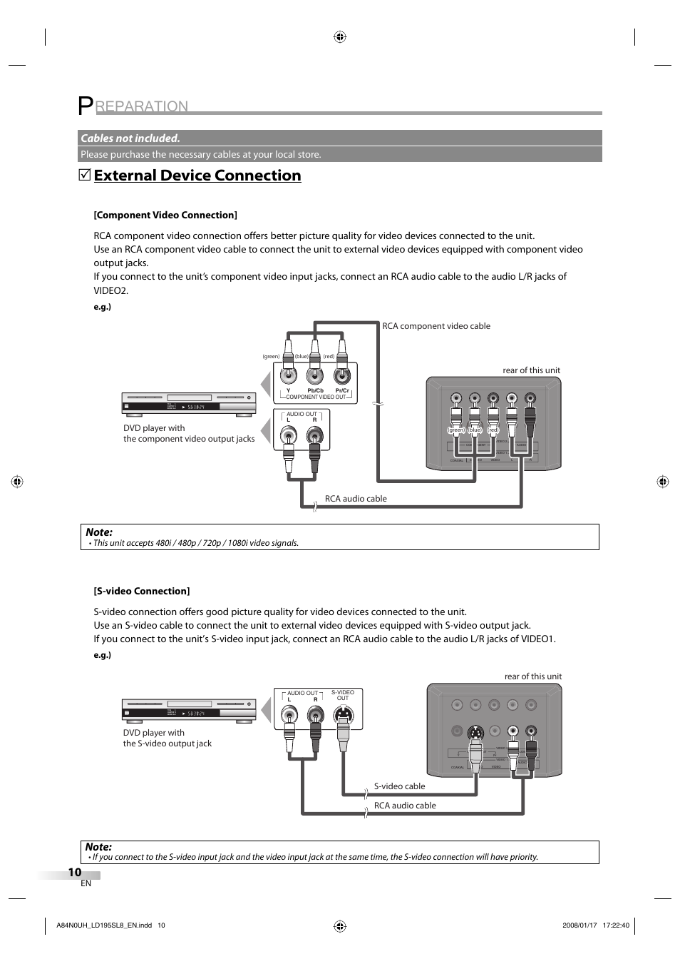 Reparation, External device connection, Cables not included | Sylvania LD195SL8 A User Manual | Page 10 / 96