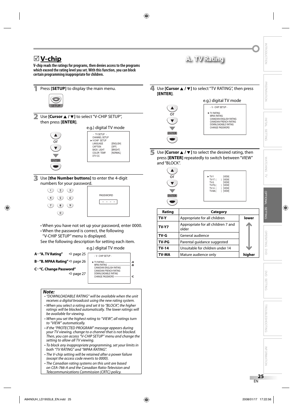V-chip, 5a. tv rating a. tv rating | Sylvania LD195SL8 A User Manual | Page 25 / 96