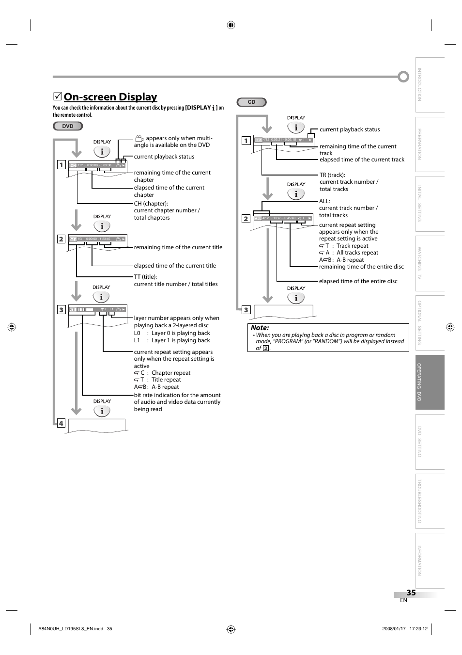 On-screen display | Sylvania LD195SL8 A User Manual | Page 35 / 96