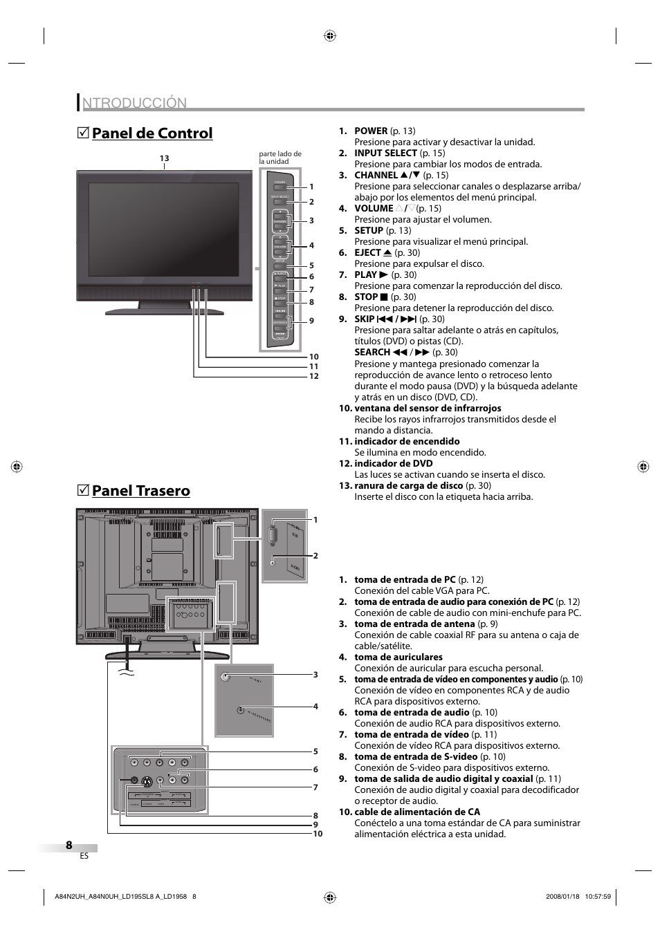 Ntroducción, Panel de control 5 panel trasero 5 | Sylvania LD195SL8 A User Manual | Page 56 / 96