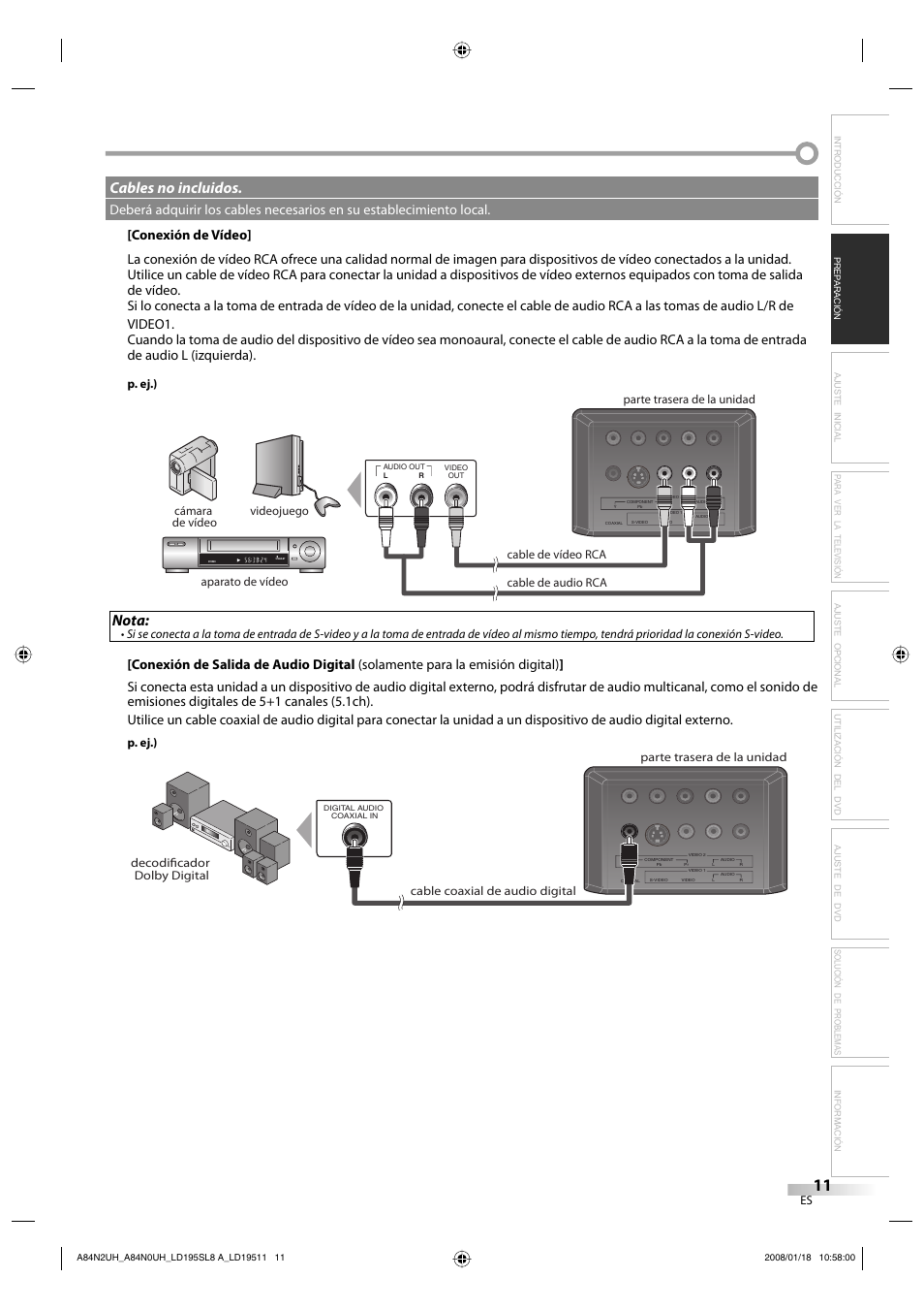 Nota, Cables no incluidos, P. ej.) | Sylvania LD195SL8 A User Manual | Page 59 / 96