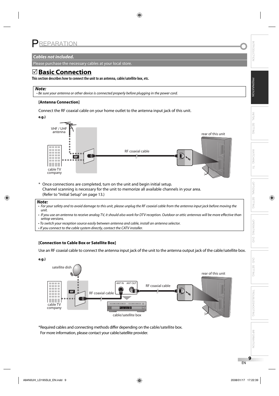 Reparation, Basic connection | Sylvania LD195SL8 A User Manual | Page 9 / 96