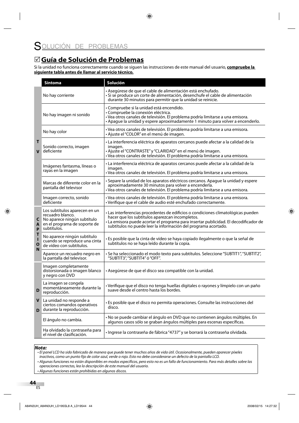 Olución de problemas, Guía de solución de problemas | Sylvania LD195SL8 A User Manual | Page 92 / 96