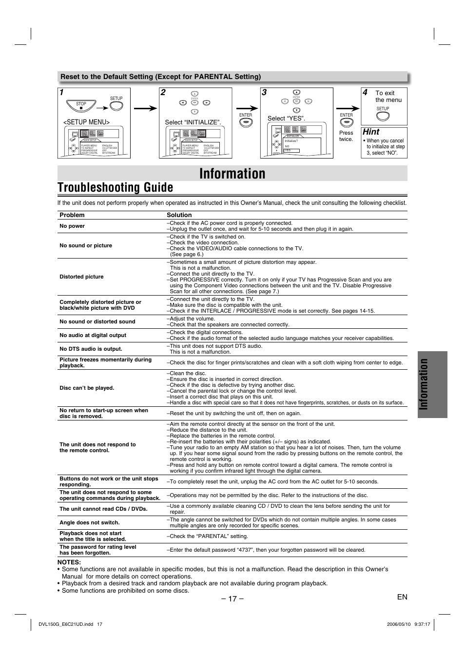 Troubleshooting guide, Information, Hint | Setup menu | Sylvania DVL150G User Manual | Page 17 / 20