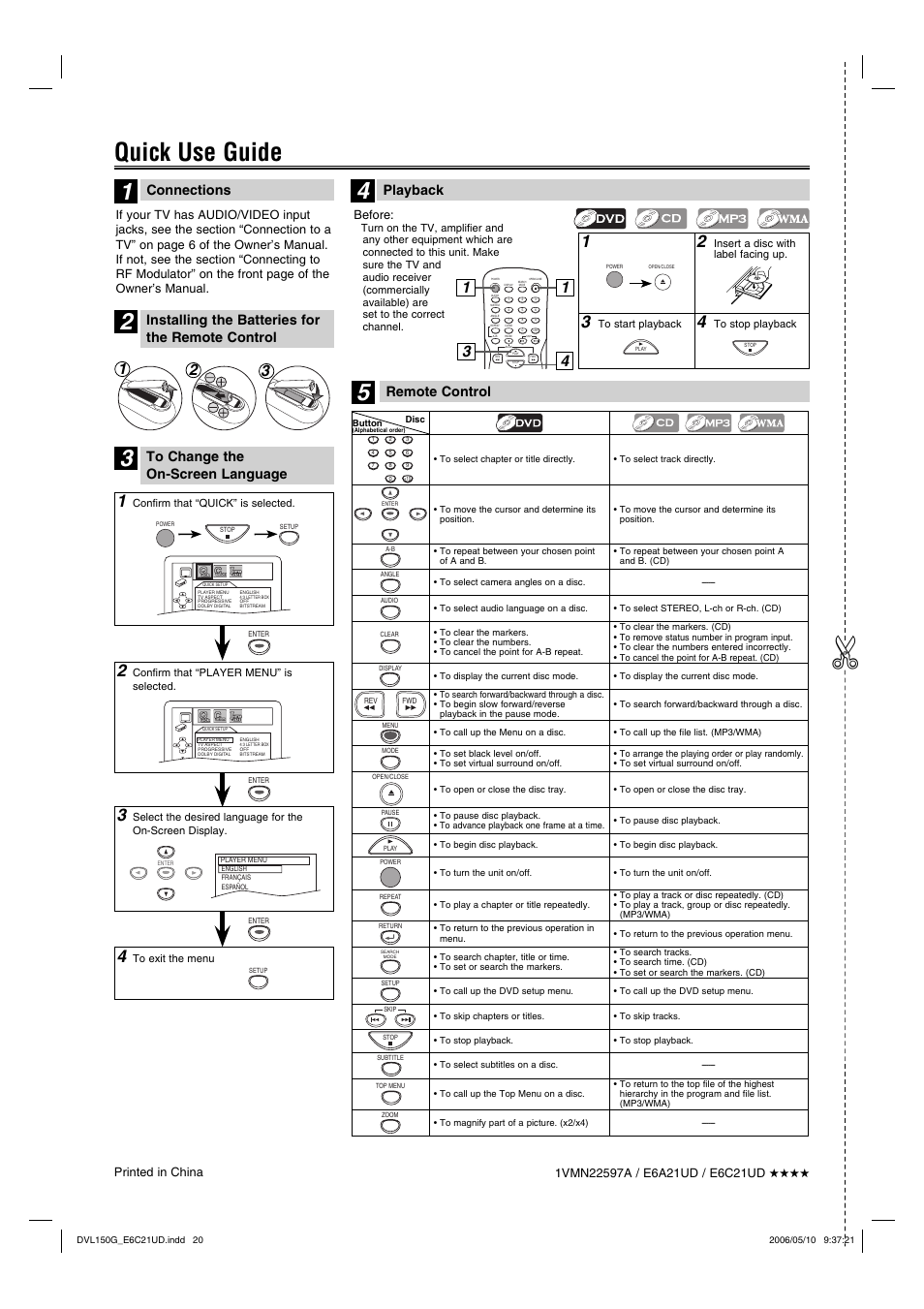 Quick use guide, Connections, Playback | Remote control, Installing the batteries for the remote control | Sylvania DVL150G User Manual | Page 20 / 20