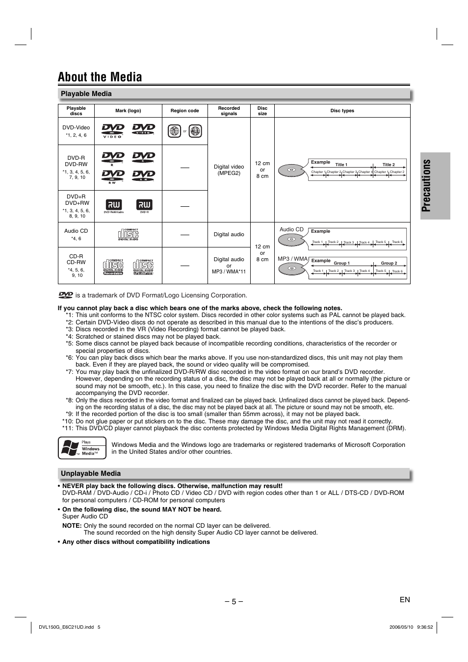 About the media, Precautions, Playable media unplayable media | Sylvania DVL150G User Manual | Page 5 / 20