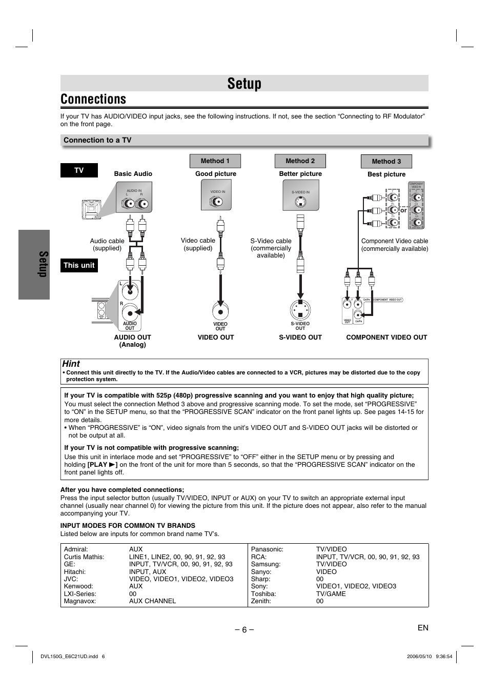 Connections, Setup, Hint | Connection to a tv, Tv this unit | Sylvania DVL150G User Manual | Page 6 / 20