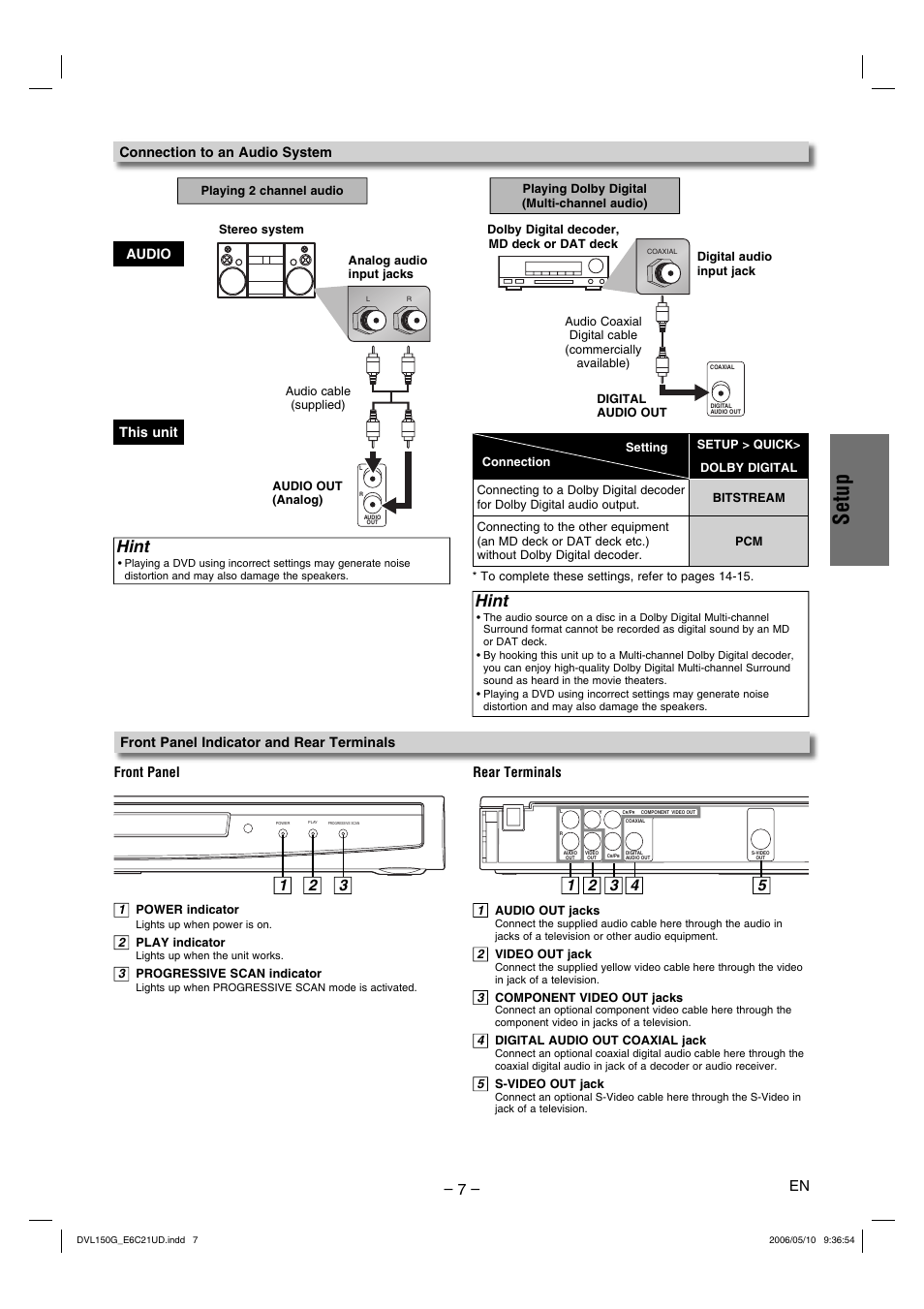 Setup, Hint, Audio this unit | Connection to an audio system, Rear terminals | Sylvania DVL150G User Manual | Page 7 / 20