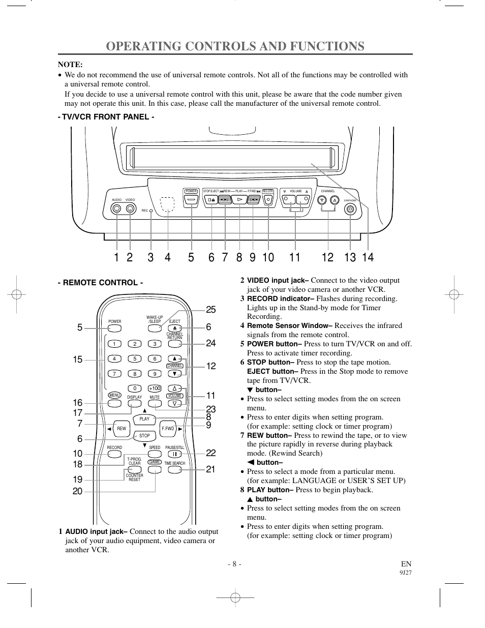 Operating controls and functions | Sylvania 6309CCC User Manual | Page 8 / 30